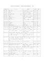 歴史館だより No.108