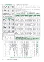 広報つくばみらい 2014年3月号 No.95