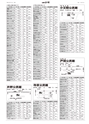 広報とりで 2014年3月1日号 No.1144
