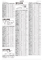広報とりで 2014年3月1日号 No.1144