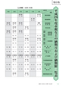 広報つくばみらい 2014年4月号 No.96