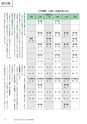 広報つくばみらい 2014年4月号 No.96