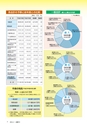 広報みと 2014年4月1日号 No.1331