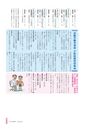 広報さくらがわ 2014年4月1日号 No.205