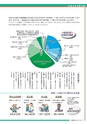 広報 稲敷　2014年5月号 No.110