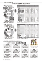 広報かしま 2014年5月1日号 No.470
