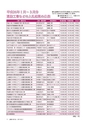 広報つちうら 2014年5月上旬号 No.1122