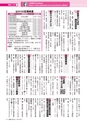 広報つちうら 2014年5月上旬号 No.1122