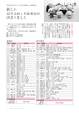 広報いしおか 2014年2月15日号 No.201