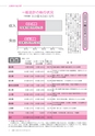 広報いしおか 2014年3月15日号 No.203
