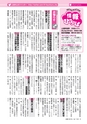 広報つちうら 2014年6月上旬号 No.1124