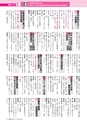 広報つちうら 2014年6月上旬号 No.1124