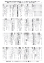広報じょうそう お知らせ版 2014年6月5日号 No.197