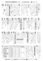 広報じょうそう お知らせ版 2014年6月5日号 No.197