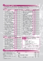 広報つちうら 2014年7月上旬号 No.1126