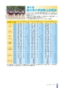 広報さくらがわ 2014年7月1日号 No.211