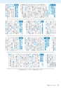 市報たかはぎ 204年7月号 No.654