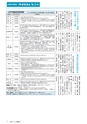広報みと 2014年7月15日号 No.1338