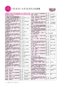 広報いしおか 2014年7月15日号 No.211
