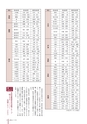 広報なか 2014年7月号 No.114