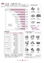 広報 常陸大宮 2014年7月号 No.118
