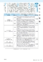 市報たかはぎ 2014年8月号 No.655