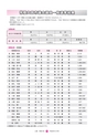 広報 常陸大宮 2014年8月号 No.119