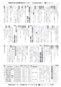 広報じょうそう お知らせ版 2014年9月4日号 No.203