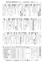 広報じょうそう お知らせ版 2014年10月2日号 No.205