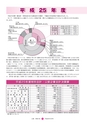 広報 常陸大宮 2014年10月号 No.121