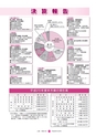 広報 常陸大宮 2014年10月号 No.121