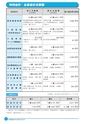 市報なめがた 2014年10月号 No.111