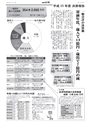 広報とりで 2014年10月15日号 No.1160