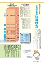 広報みと 2014年12月1日号 No.1347