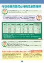 守谷で子育て、新米ママのための 保育園・幼稚園GuideBook '14年版