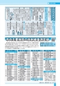 広報つちうら お知らせ版 2014年12月中旬号 No.1137