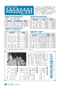 広報しろさと 2015年1月号 No.120