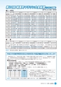 広報しろさと 2015年1月号 No.120