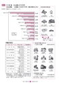 広報 常陸大宮 2014年12月号 No.123