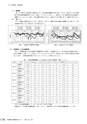 茨城県霞ケ浦環境科学センター年報 第9号2013（平成25年度）