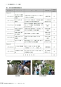 茨城県霞ケ浦環境科学センター年報 第9号2013（平成25年度）