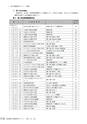 茨城県霞ケ浦環境科学センター年報 第9号2013（平成25年度）