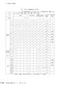 茨城県霞ケ浦環境科学センター年報 第9号2013（平成25年度）