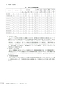 茨城県霞ケ浦環境科学センター年報 第9号2013（平成25年度）