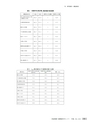 茨城県霞ケ浦環境科学センター年報 第9号2013（平成25年度）