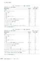 茨城県霞ケ浦環境科学センター年報 第9号2013（平成25年度）