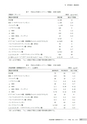 茨城県霞ケ浦環境科学センター年報 第9号2013（平成25年度）