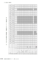 茨城県霞ケ浦環境科学センター年報 第9号2013（平成25年度）
