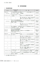 茨城県霞ケ浦環境科学センター年報 第9号2013（平成25年度）