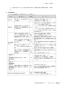 茨城県霞ケ浦環境科学センター年報 第9号2013（平成25年度）